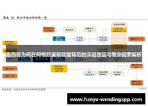 墨西哥为何在阿根廷面前屈服背后的深层原因与复杂因素解析