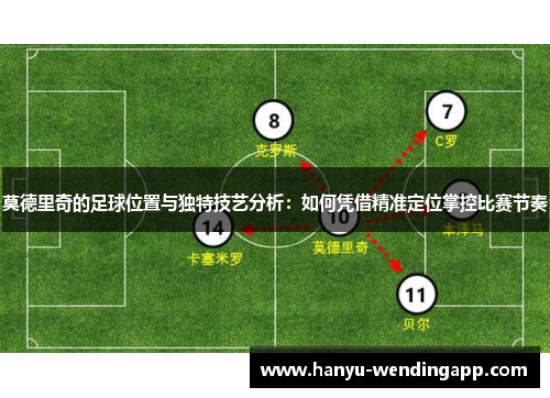 莫德里奇的足球位置与独特技艺分析：如何凭借精准定位掌控比赛节奏