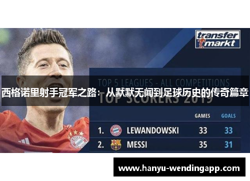 西格诺里射手冠军之路：从默默无闻到足球历史的传奇篇章