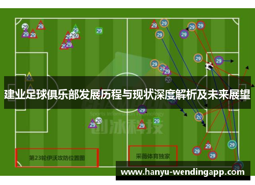建业足球俱乐部发展历程与现状深度解析及未来展望