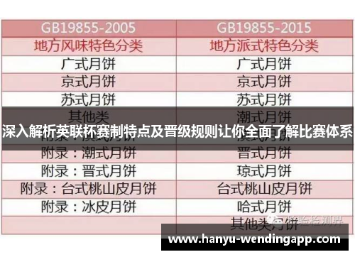 深入解析英联杯赛制特点及晋级规则让你全面了解比赛体系