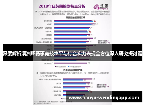 深度解析澳洲杯赛事竞技水平与综合实力表现全方位深入研究探讨篇 深度解析澳洲杯赛事竞技水平与综合实力表现全方位深入研究探讨篇