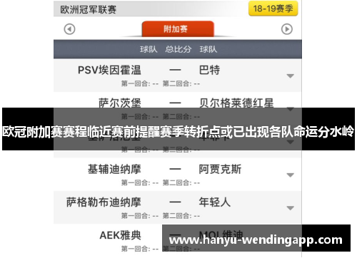 欧冠附加赛赛程临近赛前提醒赛季转折点或已出现各队命运分水岭