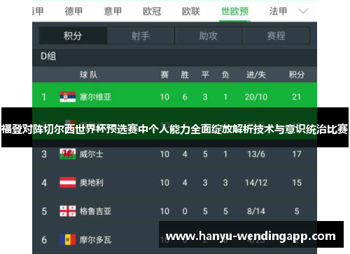 福登对阵切尔西世界杯预选赛中个人能力全面绽放解析技术与意识统治比赛 福登对阵切尔西世界杯预选赛中个人能力全面绽放解析技术与意识统治比赛