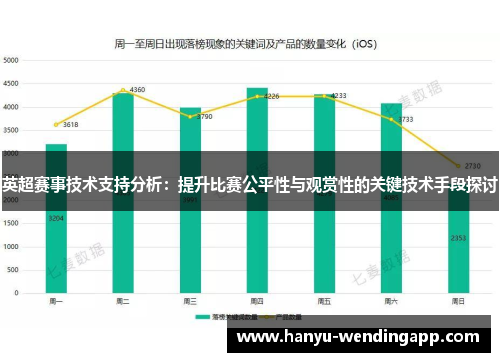 英超赛事技术支持分析：提升比赛公平性与观赏性的关键技术手段探讨