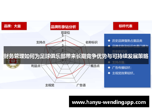 财务管理如何为足球俱乐部带来长期竞争优势与可持续发展策略 财务管理如何为足球俱乐部带来长期竞争优势与可持续发展策略