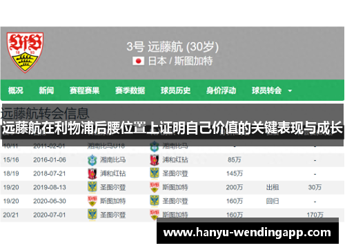 远藤航在利物浦后腰位置上证明自己价值的关键表现与成长 远藤航在利物浦后腰位置上证明自己价值的关键表现与成长