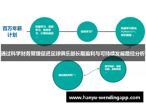 通过科学财务管理促进足球俱乐部长期盈利与可持续发展路径分析 通过科学财务管理促进足球俱乐部长期盈利与可持续发展路径分析