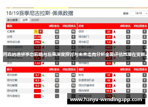 阿森纳遭禁事态影响与后果深度探讨与未来走向分析全面评估其潜在变数