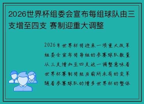 2026世界杯组委会宣布每组球队由三支增至四支 赛制迎重大调整
