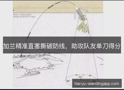 加兰精准直塞撕破防线，助攻队友单刀得分